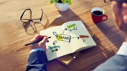 10 Adımda Kendi Markanızı Oluşturun!
