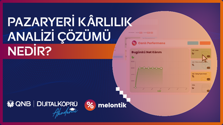 Pazaryeri Karlılık Analizi Çözümü Nedir?