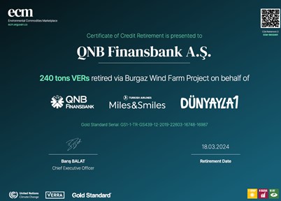 Uludağ Ekonomi Zirvesi QR kod 