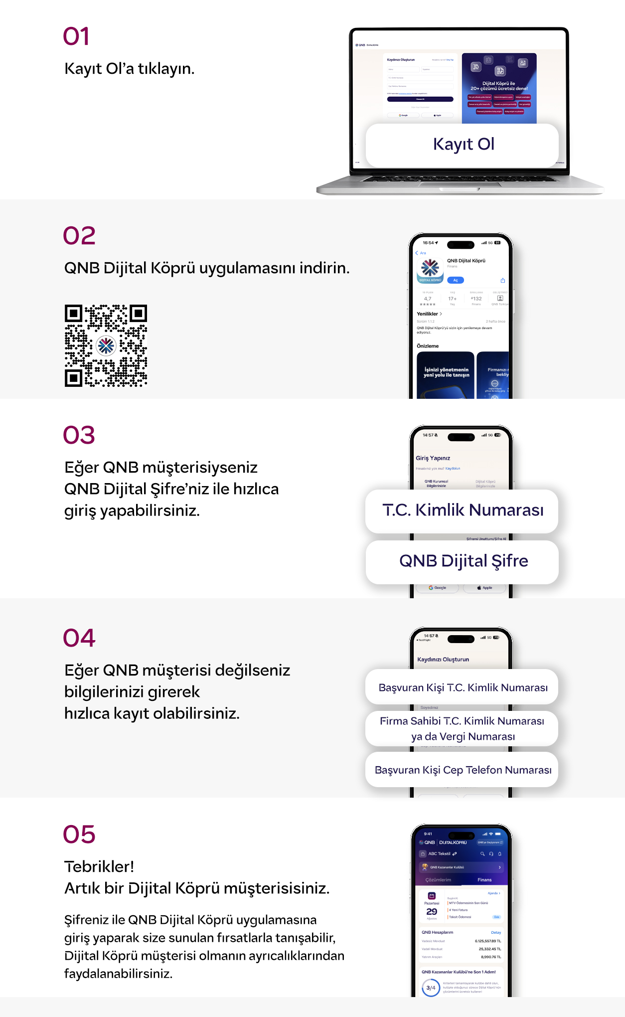 Digital Onboarding