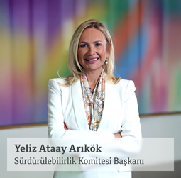 sürüdürülebilirilk