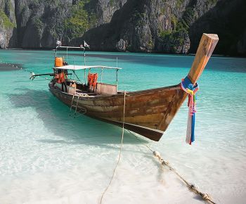 Global Ayrıcalıklar